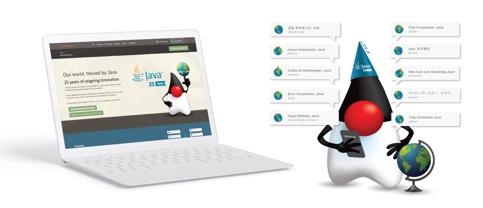 o-java-work1