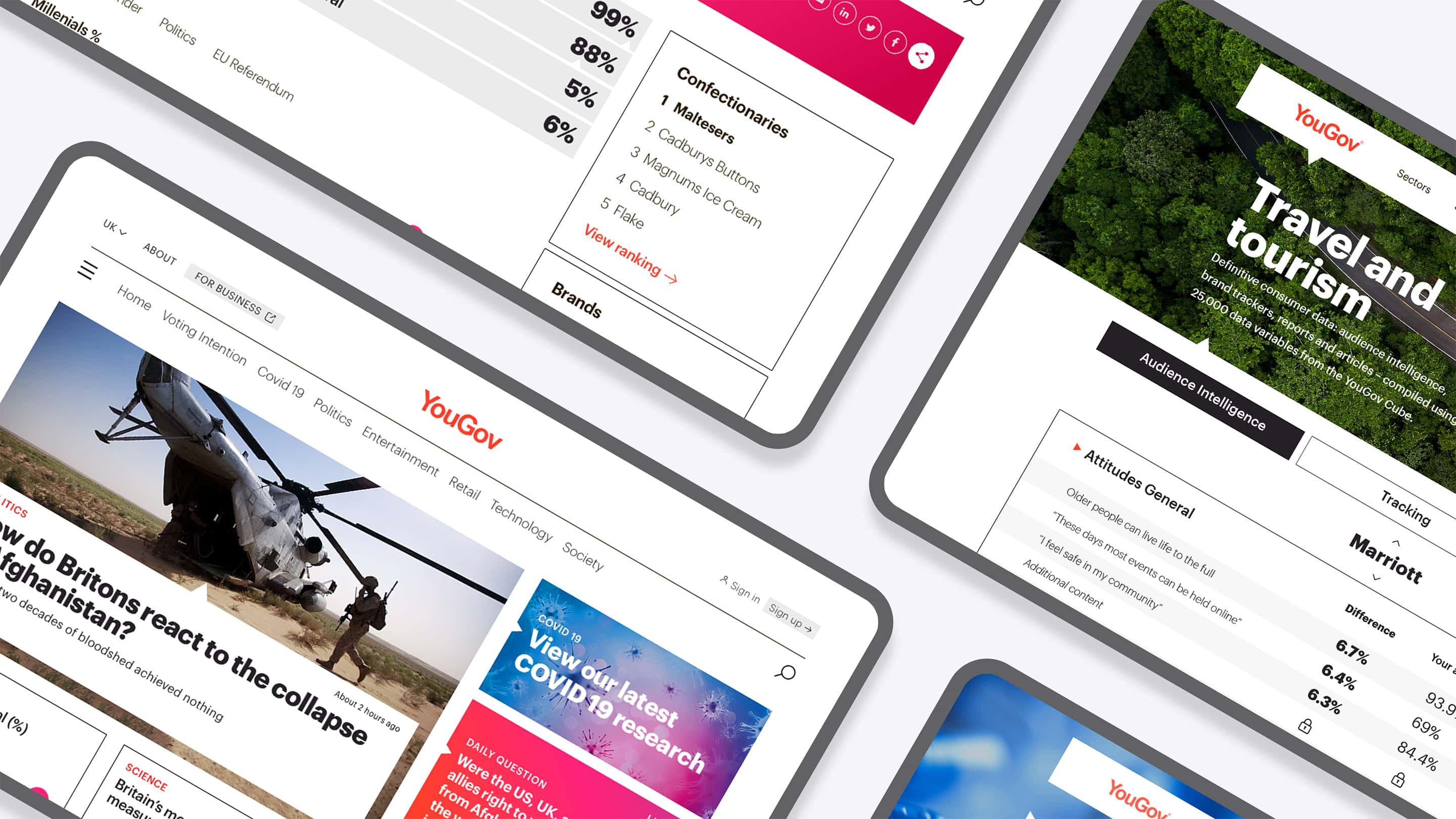 YouGov digital design