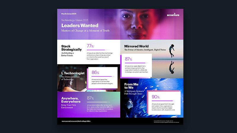 Tech_Vision-Content-image-2